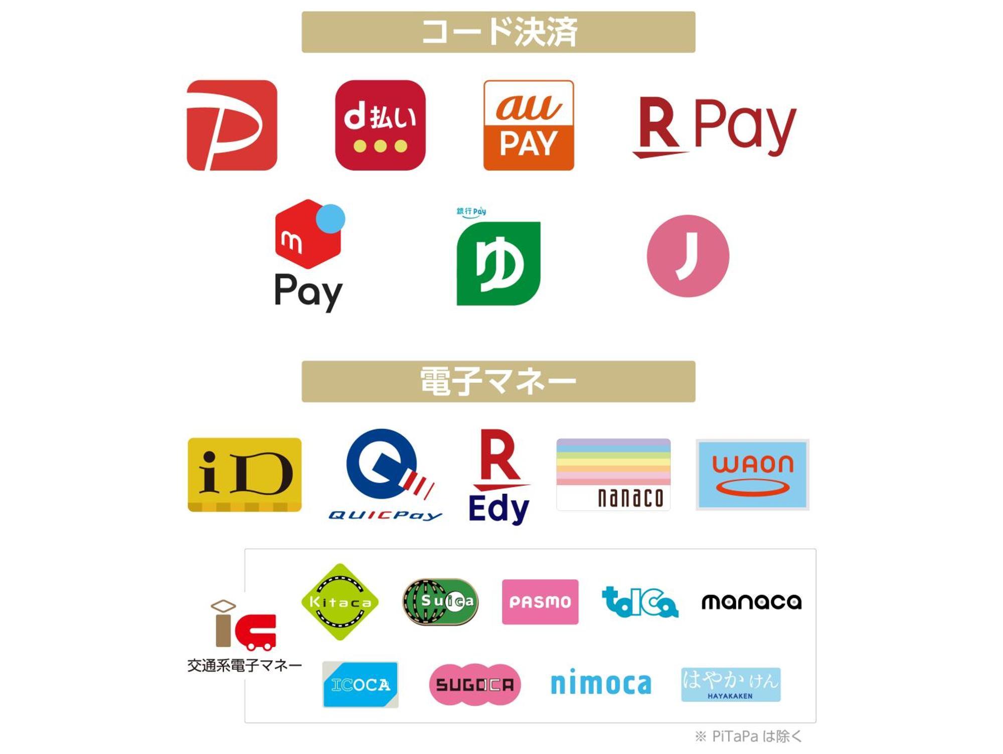 Apa Hotel Sendai Kotodai Koen Eksteriør billede